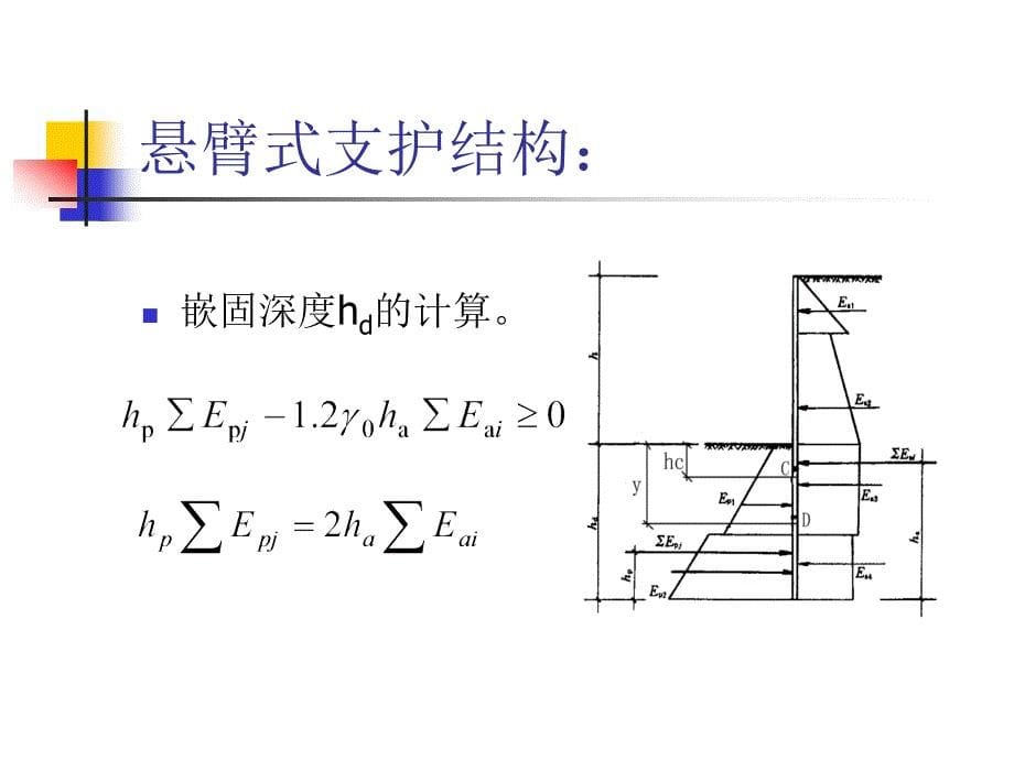 东南大学地下结构工程总复习_第5页