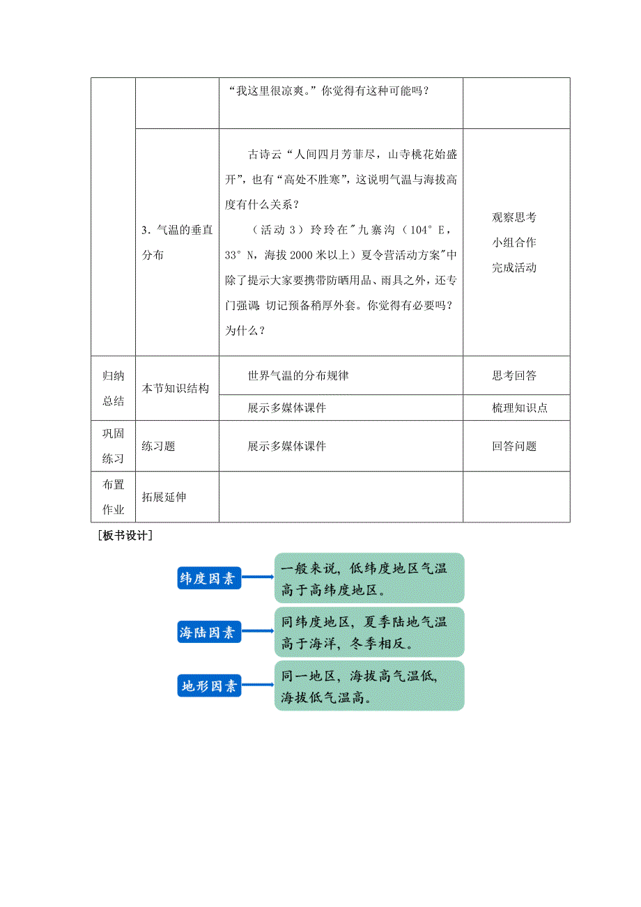 4.1 气温和气温的分布2_第3页