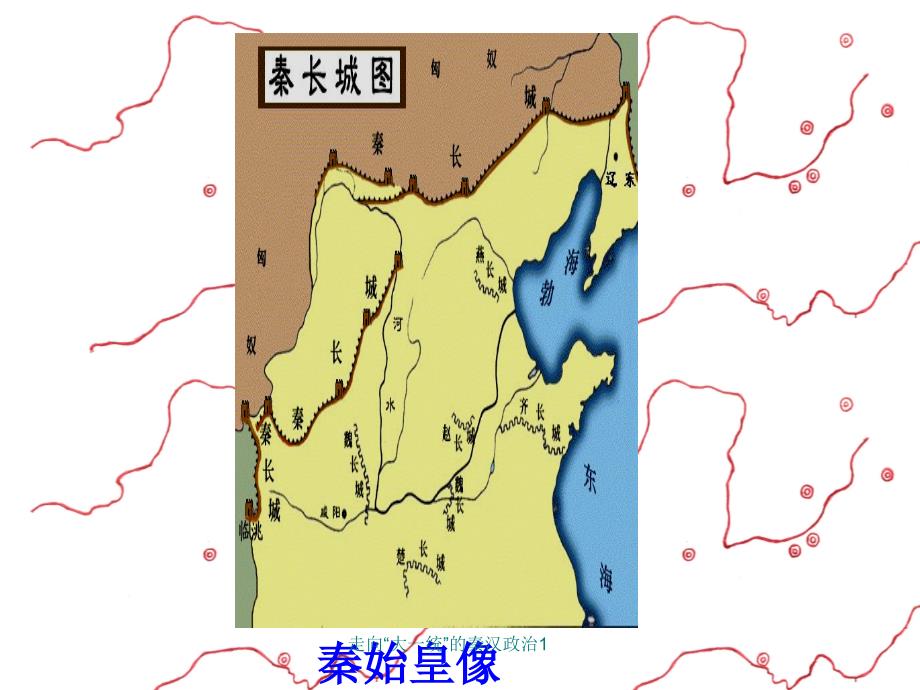 走向大一统的秦汉政治1课件_第2页