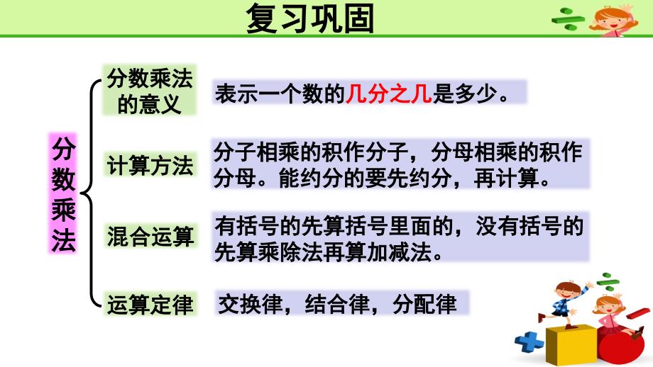 第1课时分数的乘、除法和比（1）_第2页