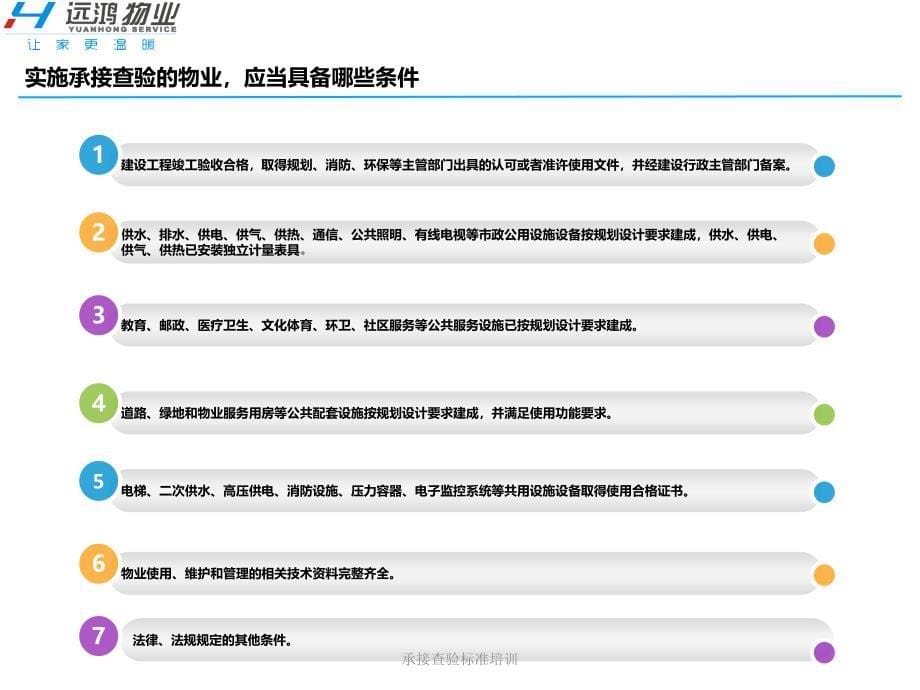 承接查验标准培训课件_第5页