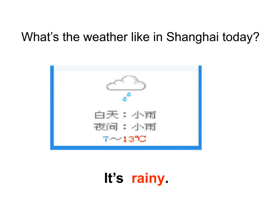 Unit11What’stheweatherliketoday_第4页