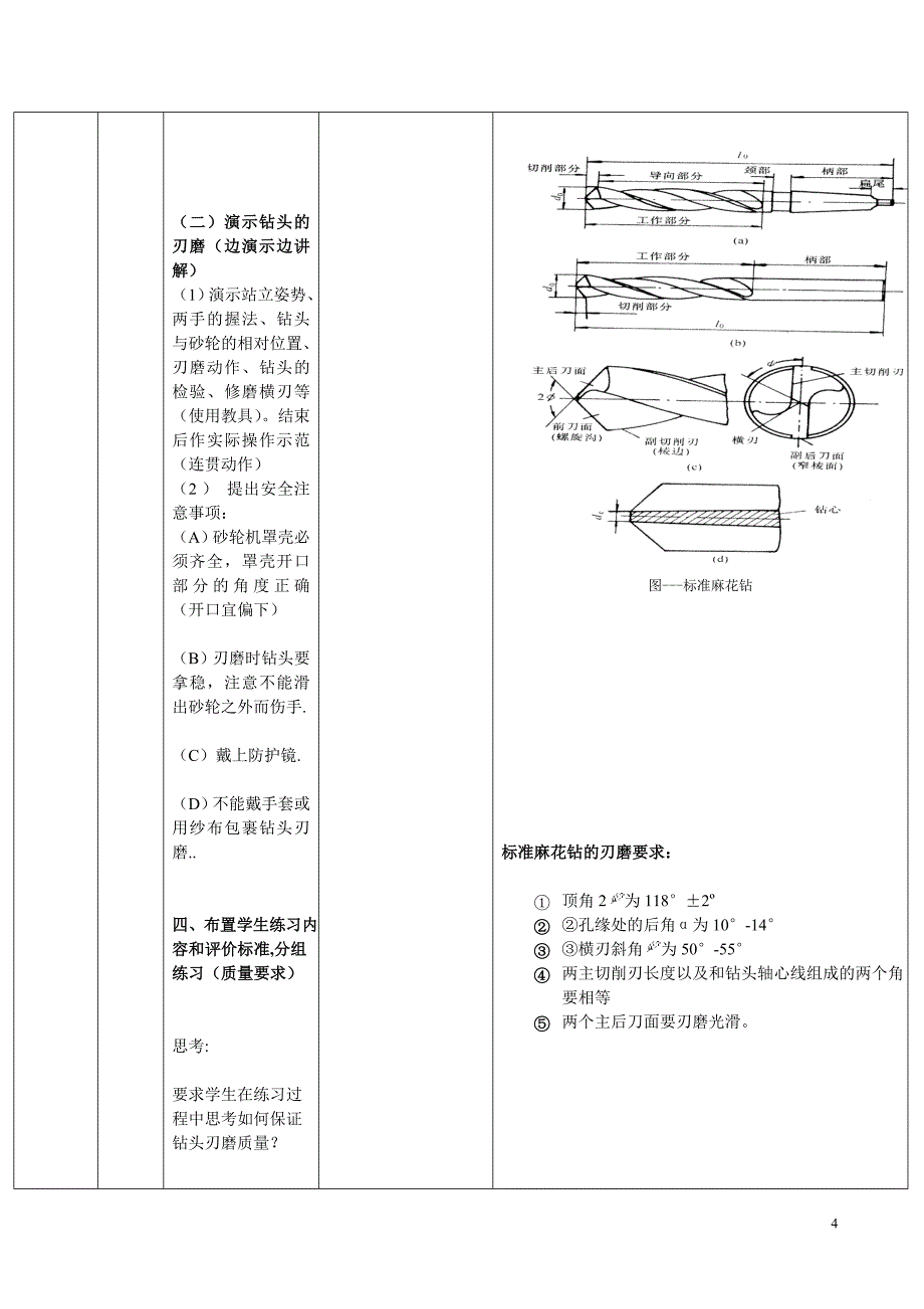 09第二学期观摩课-钻头刃磨.doc_第4页