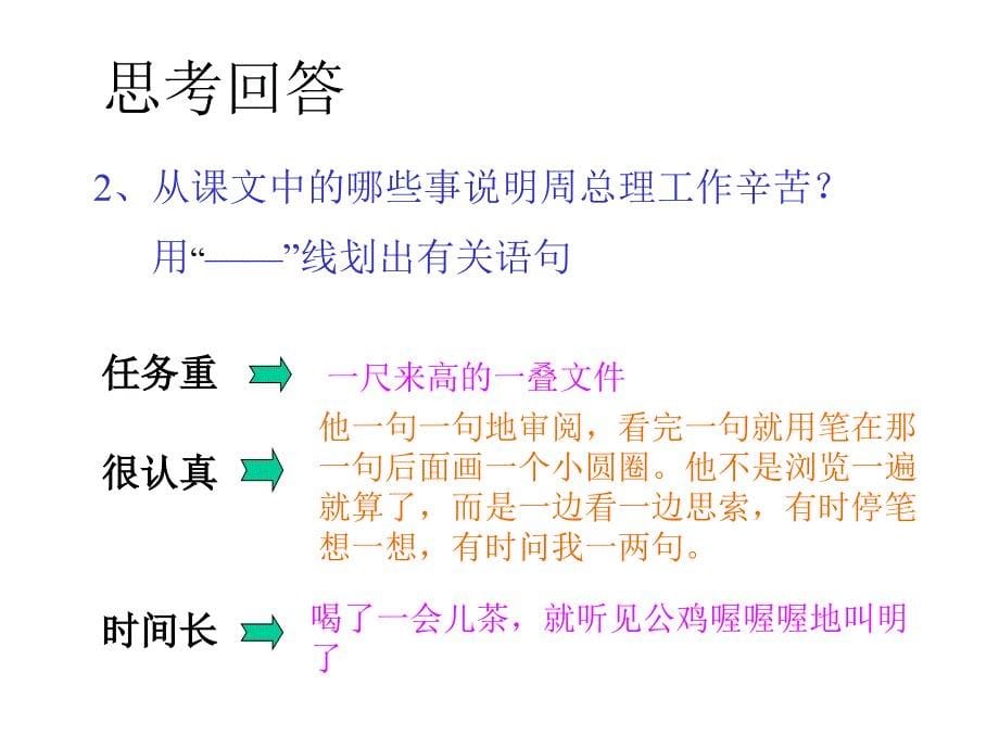 一夜的工作 (2)_第5页