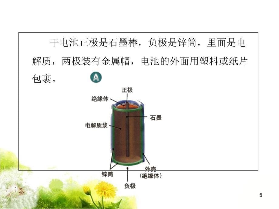 初中物理电路连接的基本方式优秀课件_第5页