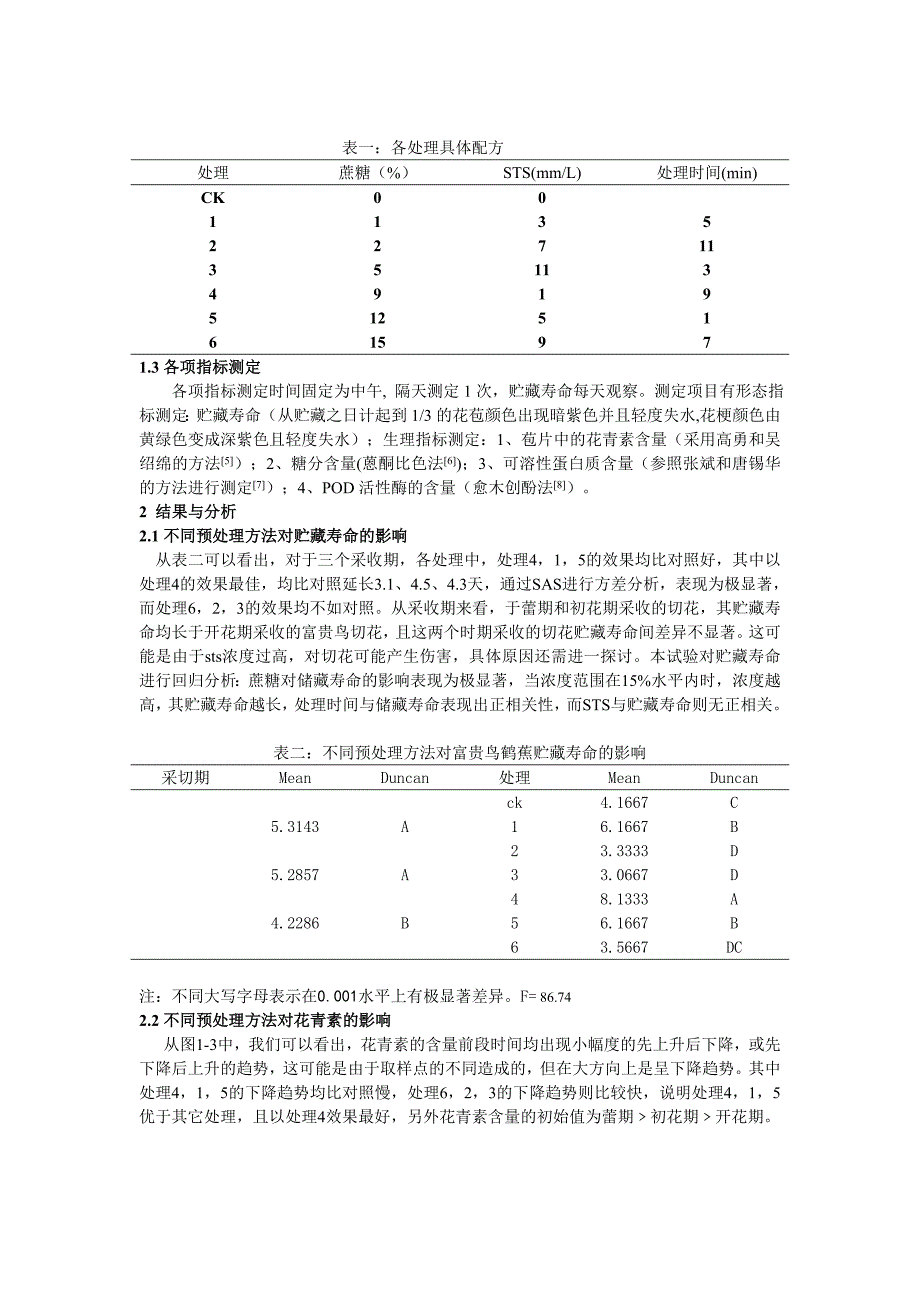 富贵鸟鹤蕉切花储藏保鲜(精品)_第2页