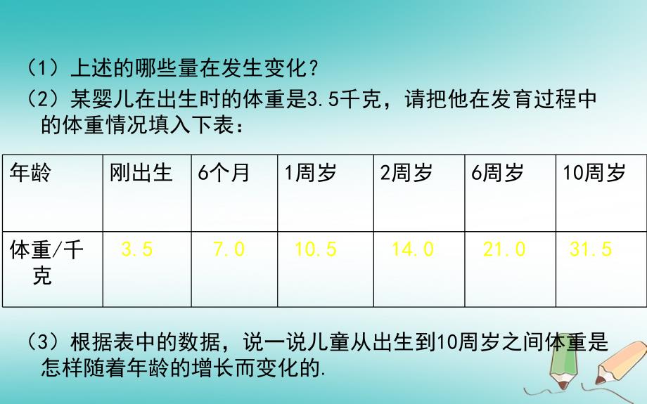 山东省济南市槐荫区七年级数学下册第三章变量之间的关系3.1用表格表示的变量间关系课件新版北师大版_第4页