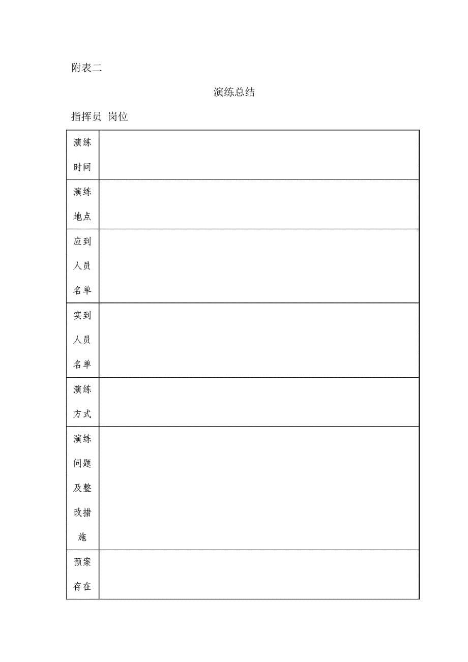 物体打击伤亡事故应急预案演练方案.docx_第5页