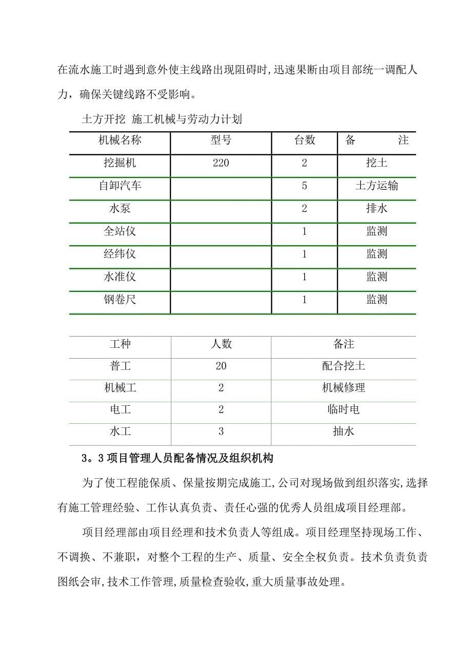 基坑土方开挖施工方案-超深3米-过河管廊.doc_第5页