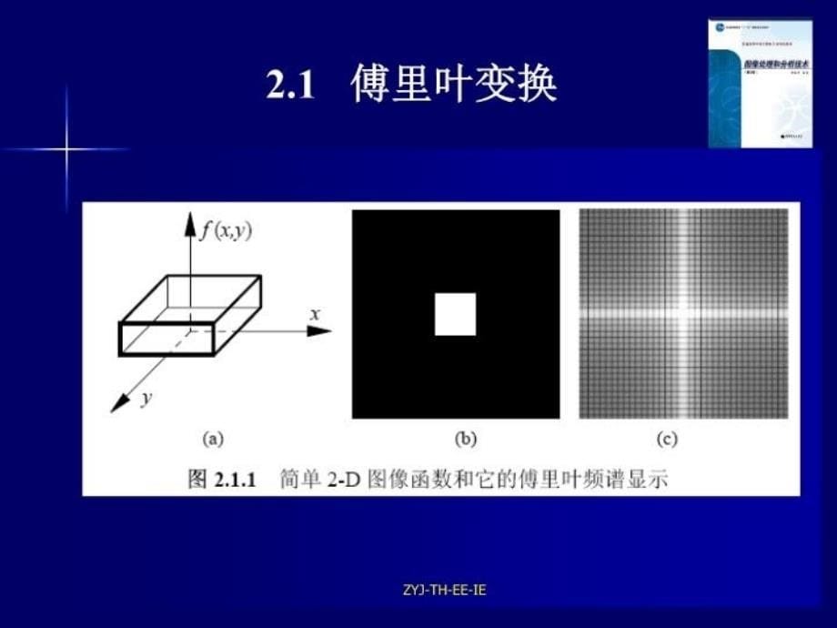 最新图像处理和分析技术TIPA02Talk幻灯片_第5页