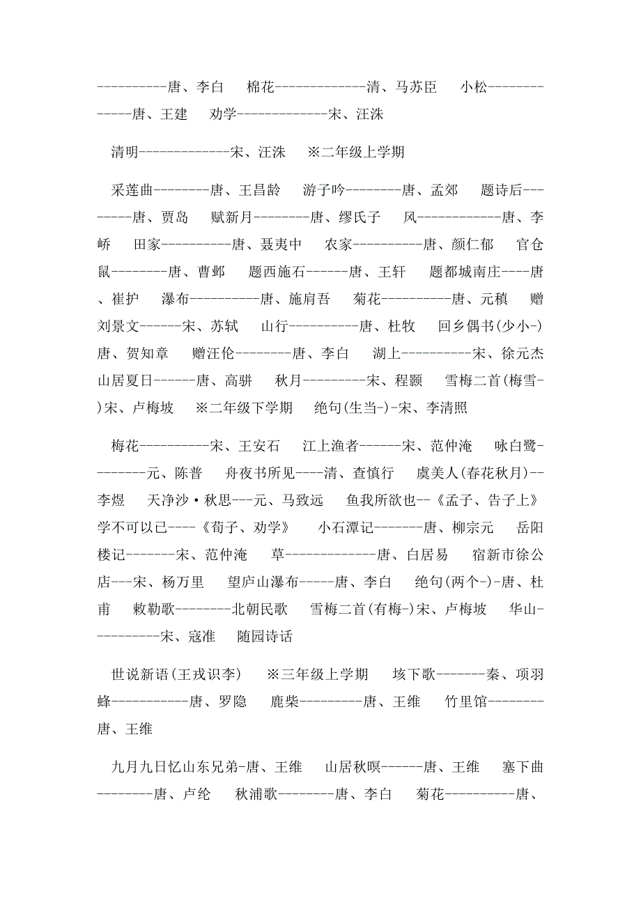 小学生古诗文诵读活动实施方案_第4页