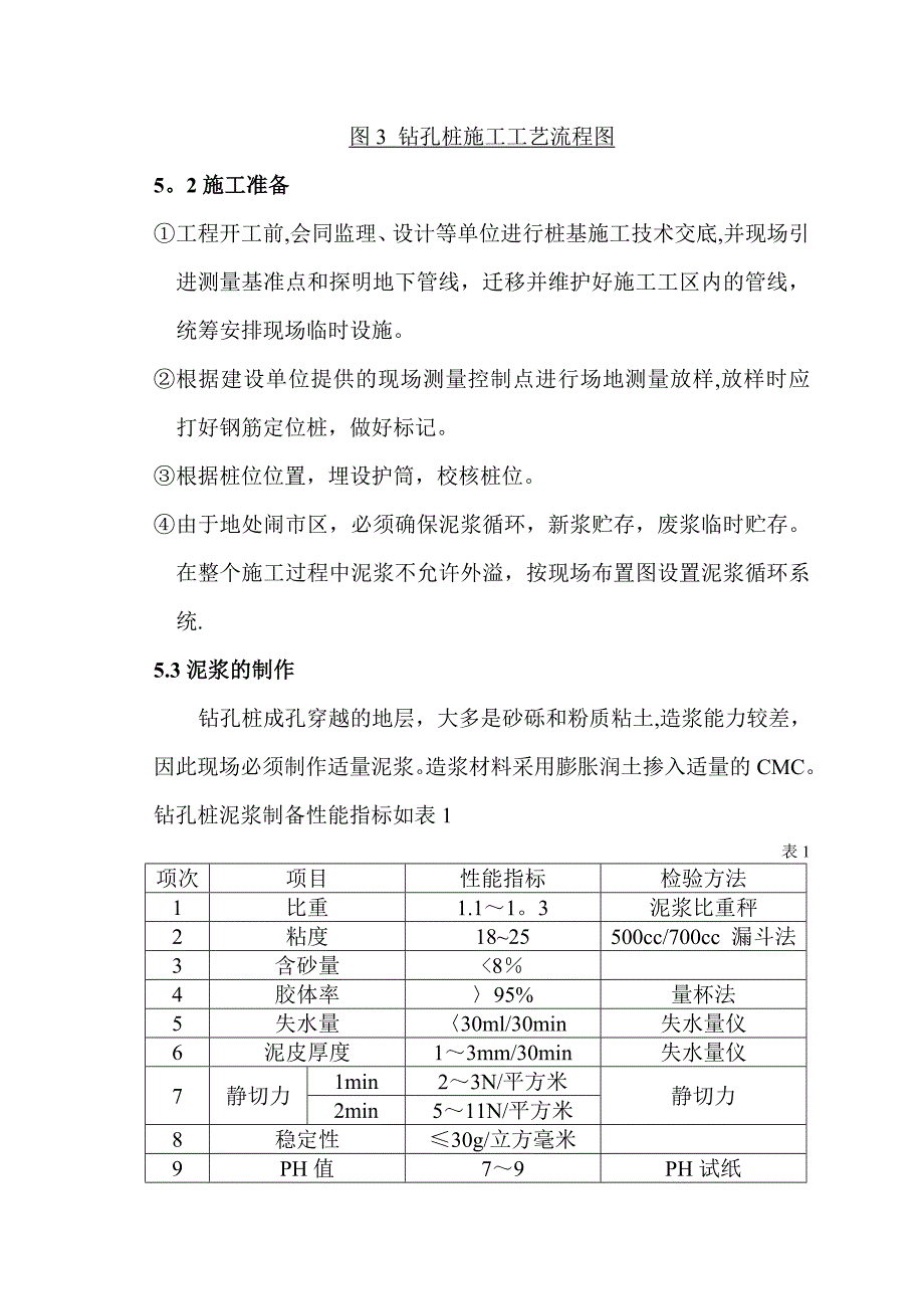 【建筑施工方案】桩基托换施工方案_第4页