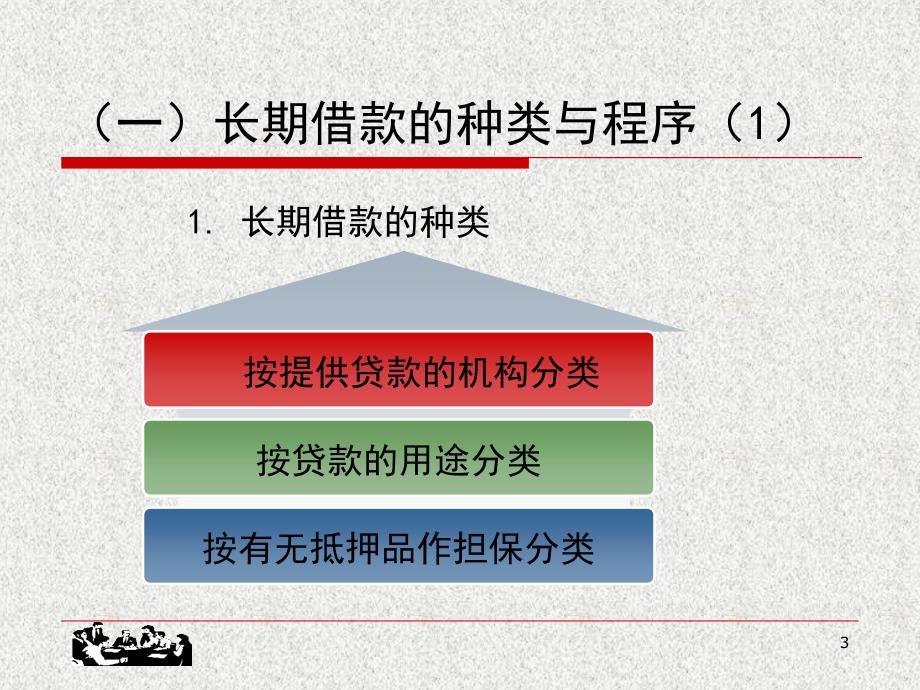 长期债务融资课件_第3页