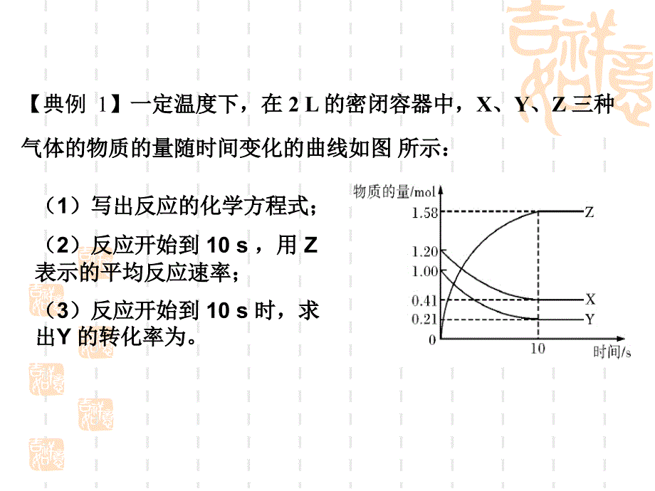 化学反应速率图像复习过程_第3页