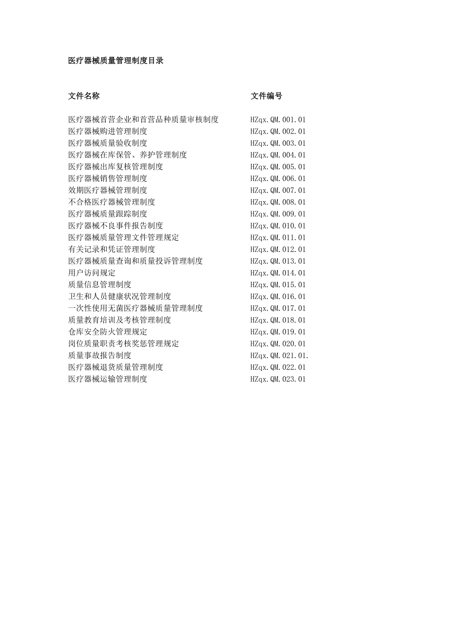 医疗器械质量管理制度共享版_第1页