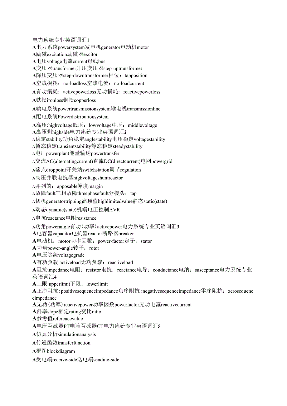 电力系统专业英语词汇_第1页