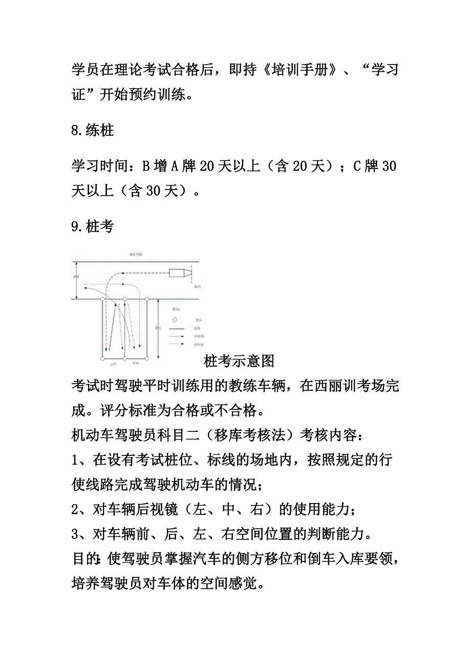 学开车的基本流程_第4页