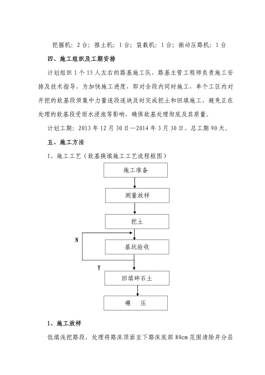 碎石土施工技术方案_第4页