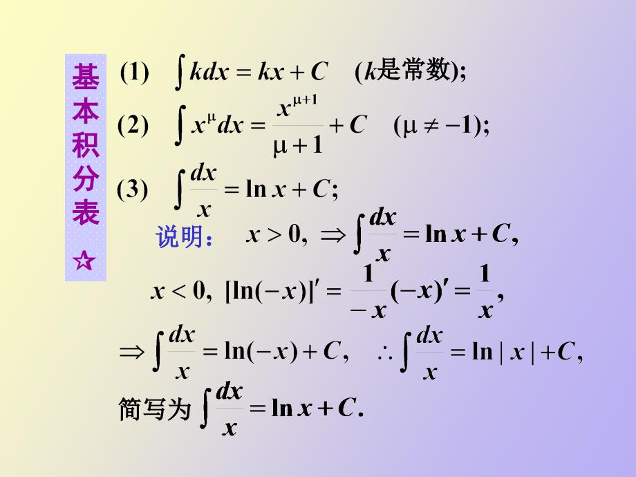 不定积分的性质_第4页