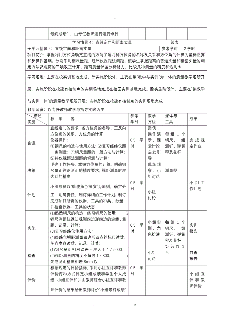 水利工程测量课程标准_第4页