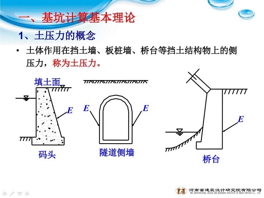 理正基坑讲座ppt课件_第5页