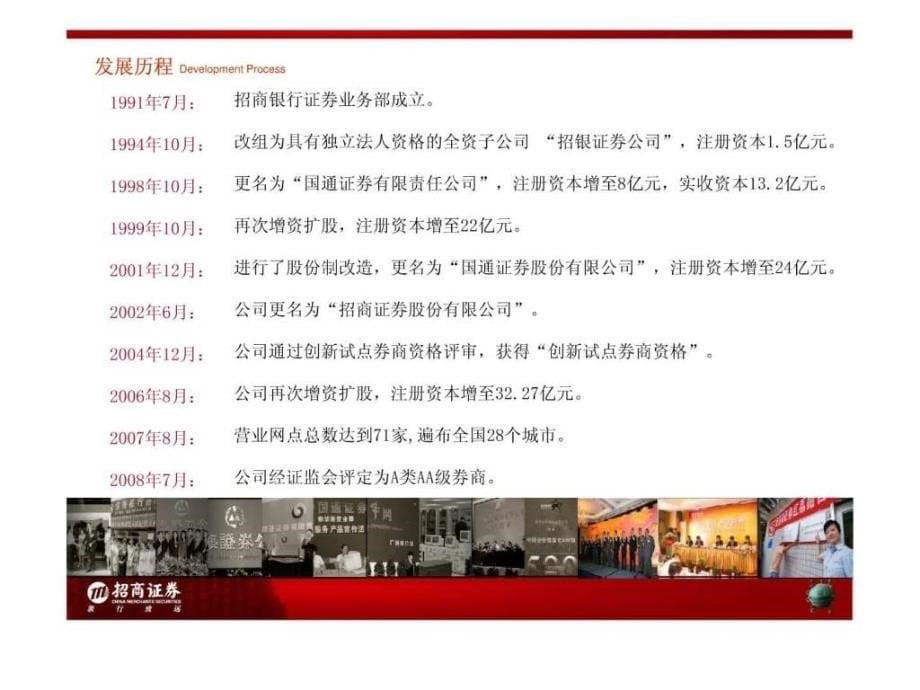 招商证券公司介绍更新.ppt_第5页