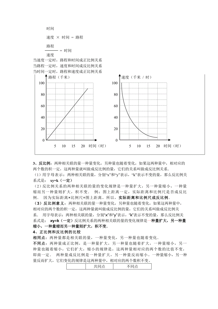 《比和比例》教案_第2页