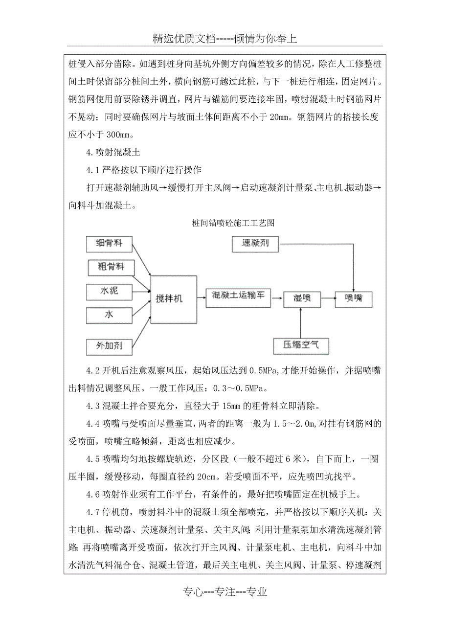 基坑开挖喷射砼技术交底(共6页)_第2页