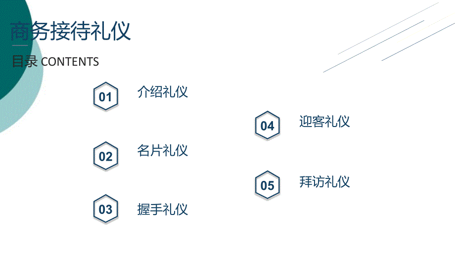 销售人员礼仪培训课件_第2页