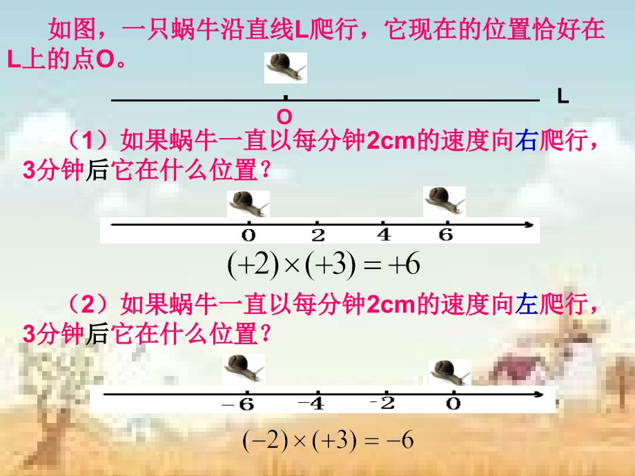 数学七年级上人教新课标14有理数的乘除法-有理数的乘法课件_第4页