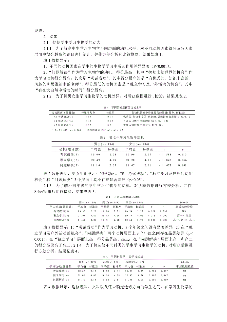 论文：高中生学习生物学动机的初步研究.doc_第2页