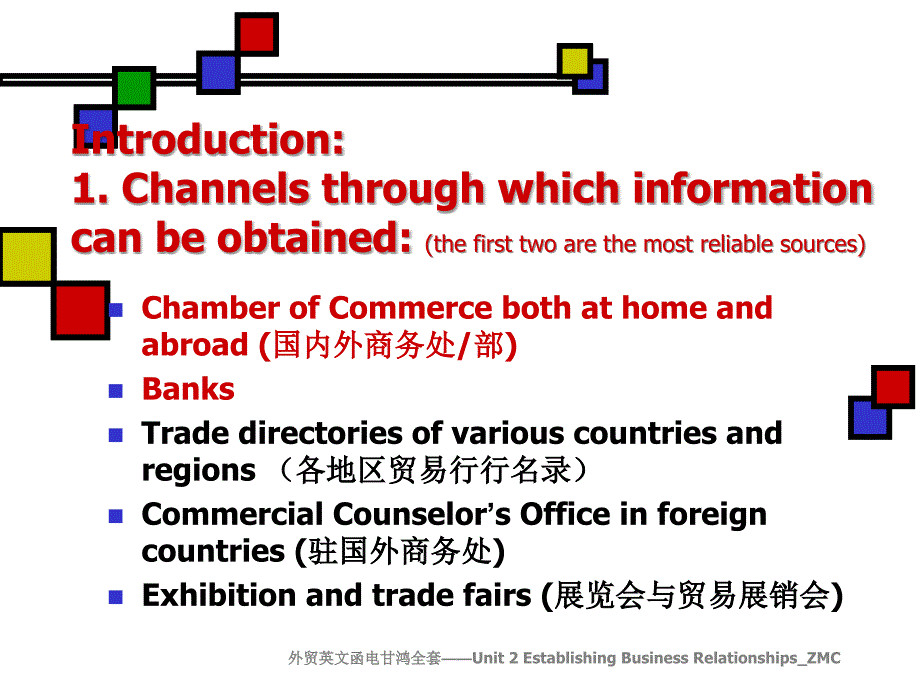 外贸英文函电甘鸿全套课件_第4页