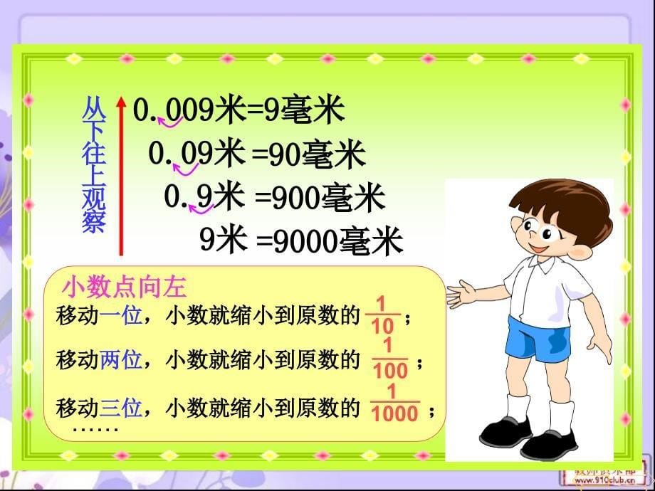 小学四年级下册数学小数点的移动_第5页