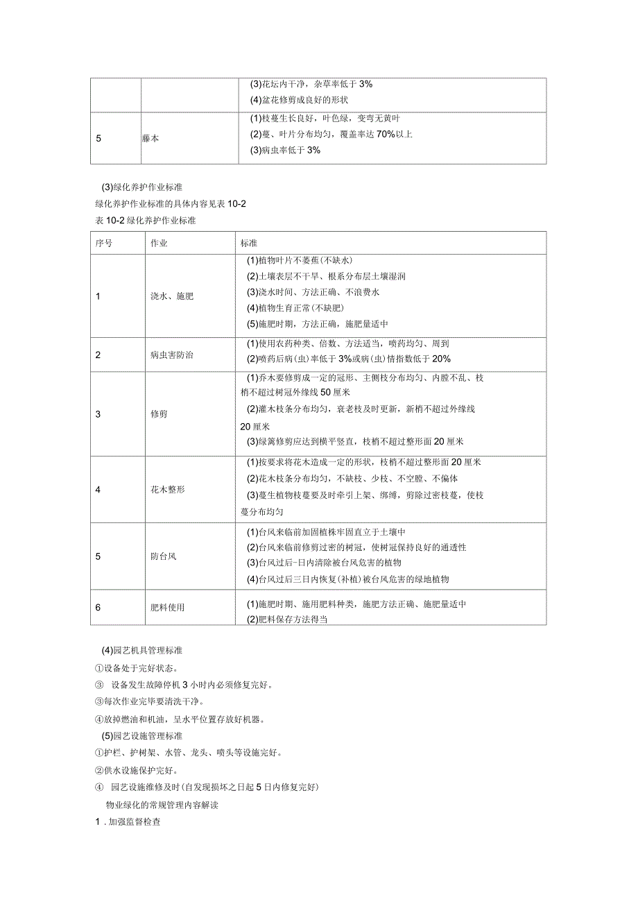 物业绿化的日常管理内容解读_第3页