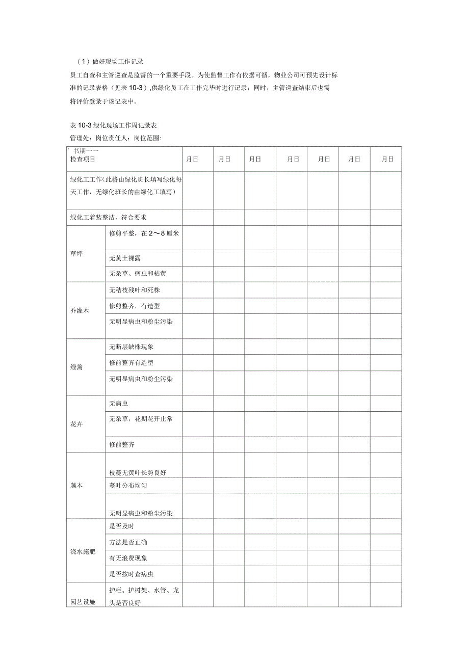 物业绿化的日常管理内容解读_第4页