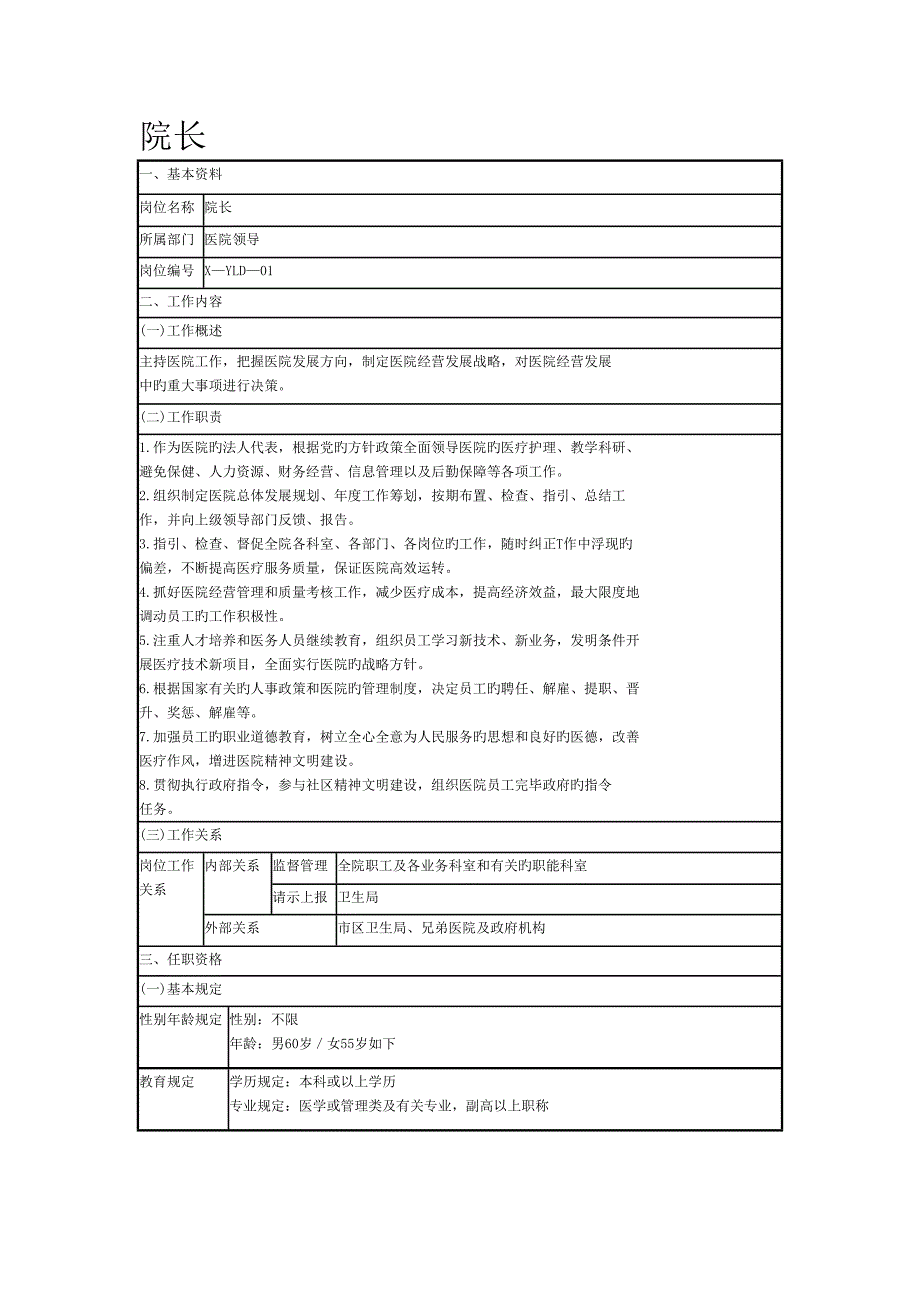 院长岗位说明_第1页