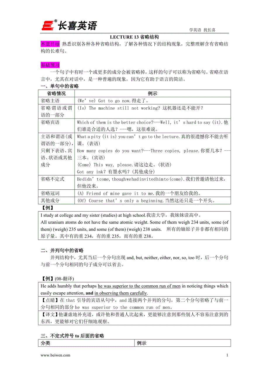 王长喜老师 考研15堂语法课 第13堂_省略结构.doc_第1页