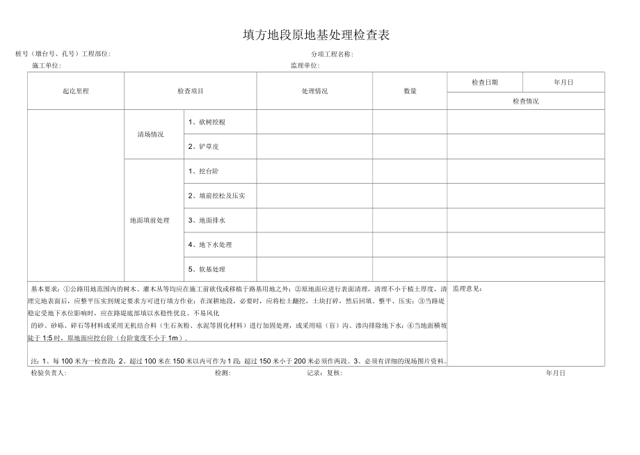 公路工程施工各项检查表_第1页