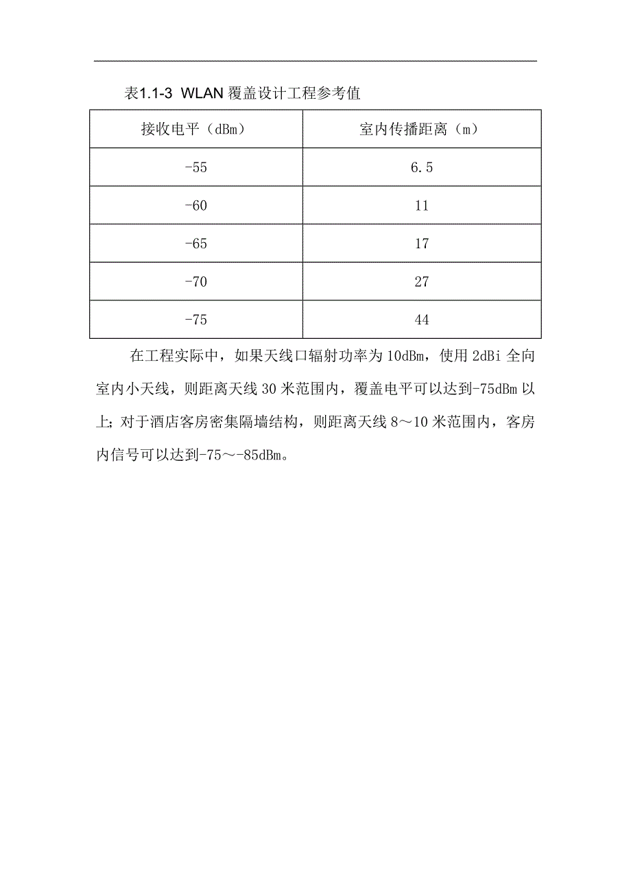 WLAN损耗计算zzyd.doc_第4页