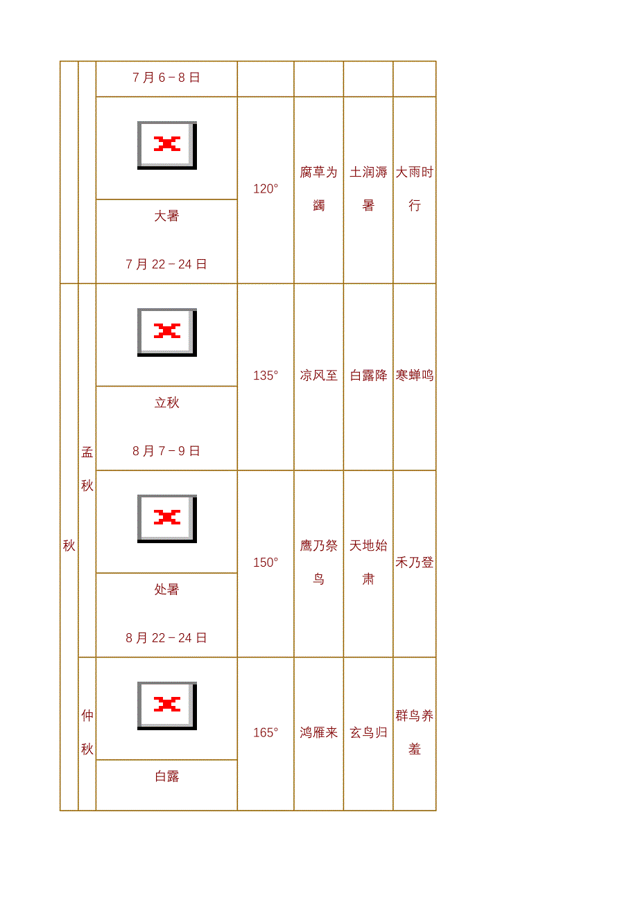 二十四节气表_第4页