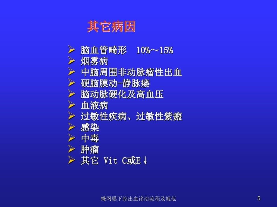 蛛网膜下腔出血诊治流程及规范课件_第5页