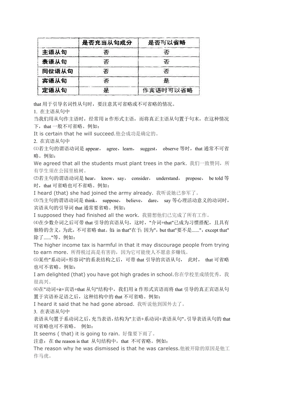 引导名词性从句的连接词.doc_第2页