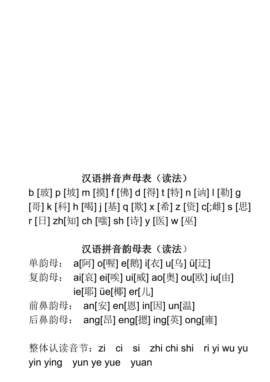 小学一年级汉语拼音字母表(详细)(I)_第3页