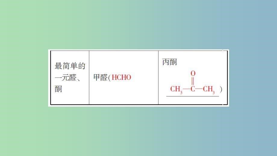 高中化学第2章官能团与有机化学反应烃的衍生物第3节醛和酮糖类第1课时醛和酮课件鲁科版.ppt_第5页