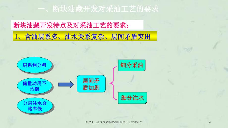 断块工艺全面提高断块油田采油工艺技术水平_第4页