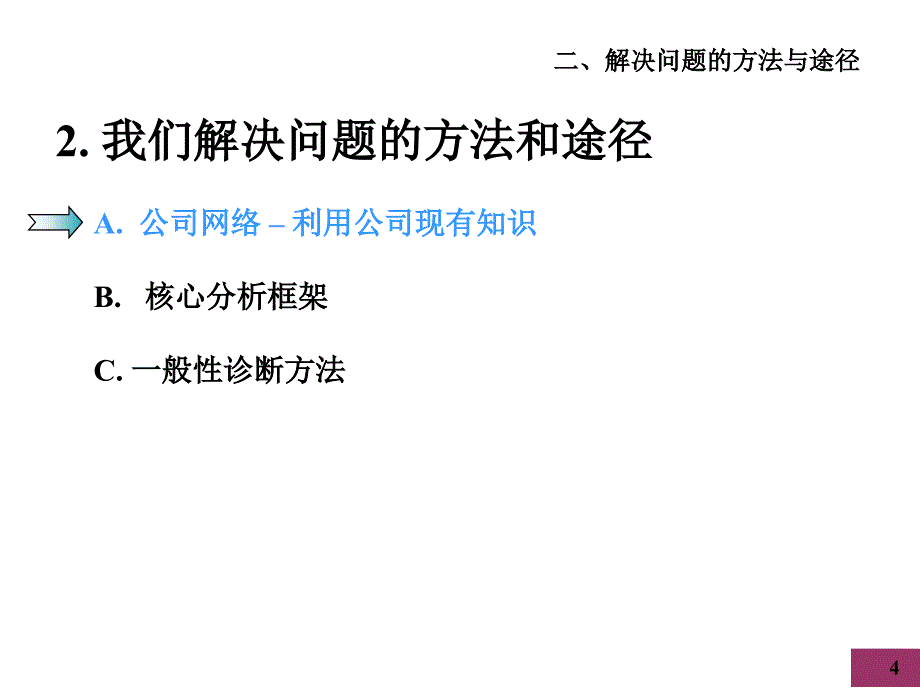 麦肯锡九大原则8好的开始是成功的一半我们解决问题的方法和途径_第4页