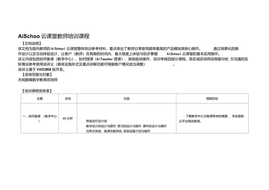 AiSchool云课堂教师培训课程_第1页