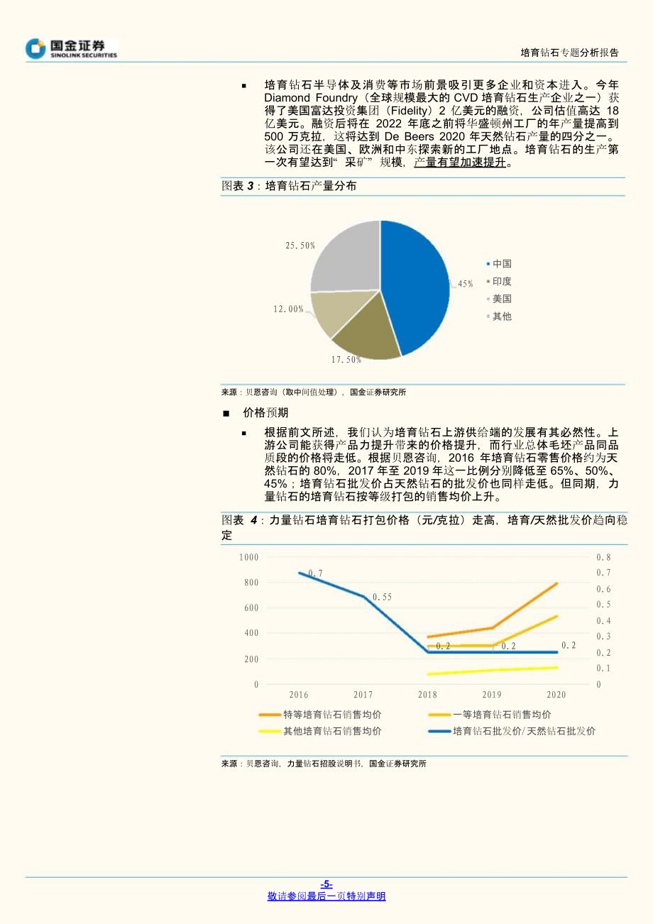 培育钻石行业报告：珠宝业的新征程_第4页