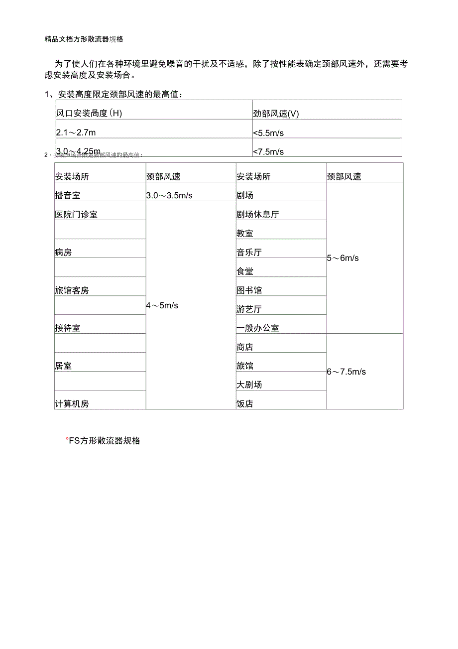 方形散流器规格知识讲解_第1页
