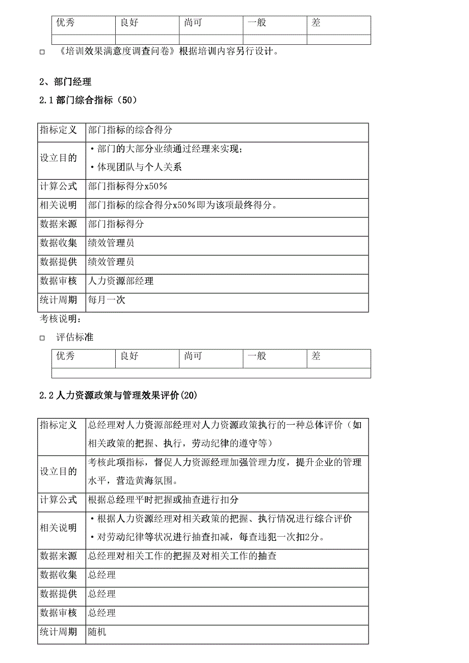 某粮油工业公司KPI指标及评估标准体系_第4页